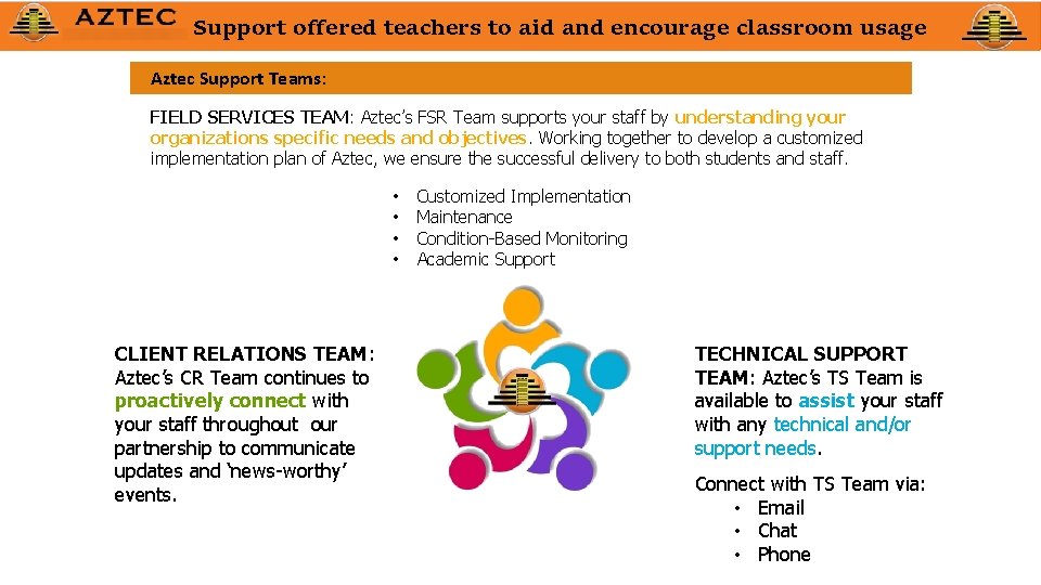 Support offered teachers to aid and encourage classroom usage Aztec Support Teams: FIELD SERVICES