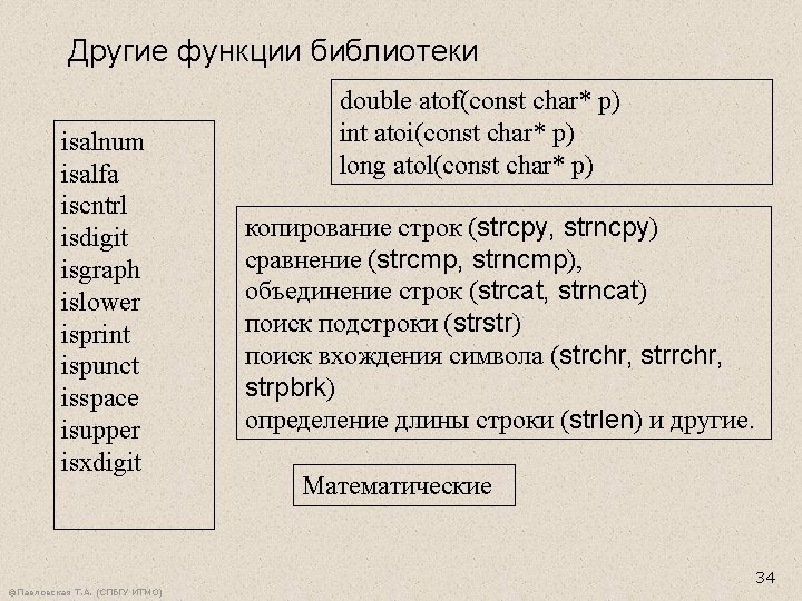 Другие функции библиотеки isalnum isalfa iscntrl isdigit isgraph islower isprint ispunct isspace isupper isxdigit