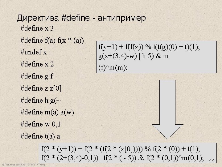 Директива #dеfine - антипример #define x 3 #define f(a) f(x * (a)) #undef x