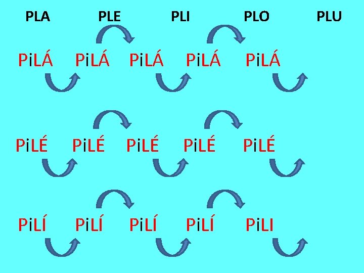 PLA PLE PLI PLO Pi. LÁ Pi. LÉ Pi. LÍ Pi. LI PLU 