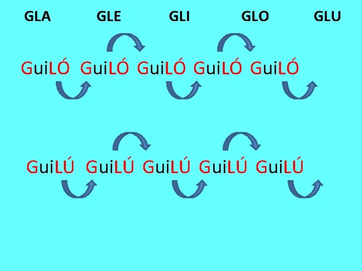 GLA GLE GLI GLO Gui. LÓ Gui. LÚ GLU GLA GLE GLI GLO Gui. LÓ Gui. LÚ GLU
