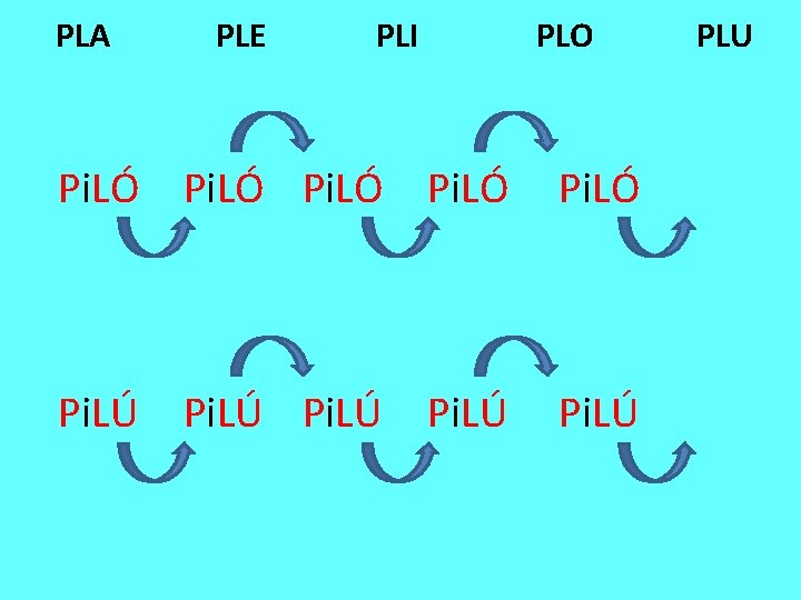 PLA PLE PLI PLO Pi. LÓ Pi. LÚ PLU 