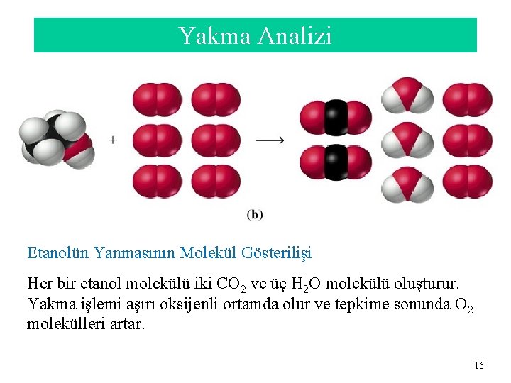 Yakma Analizi Etanolün Yanmasının Molekül Gösterilişi Her bir etanol molekülü iki CO 2 ve