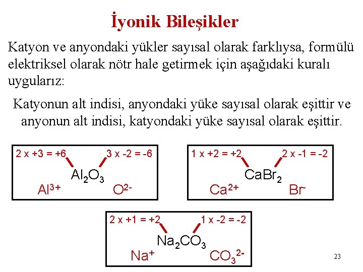 İyonik Bileşikler Katyon ve anyondaki yükler sayısal olarak farklıysa, formülü elektriksel olarak nötr hale İyonik Bileşikler Katyon ve anyondaki yükler sayısal olarak farklıysa, formülü elektriksel olarak nötr hale