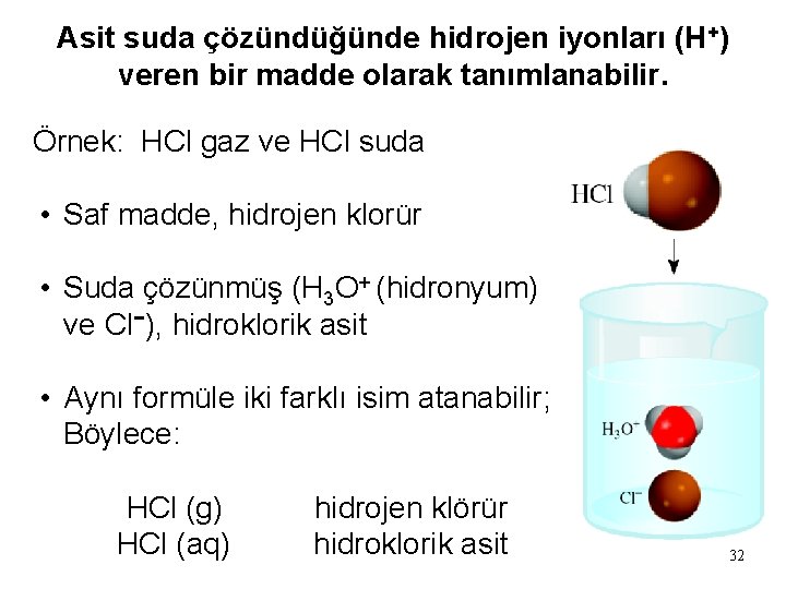 Asit suda çözündüğünde hidrojen iyonları (H+) veren bir madde olarak tanımlanabilir. Örnek: HCl gaz