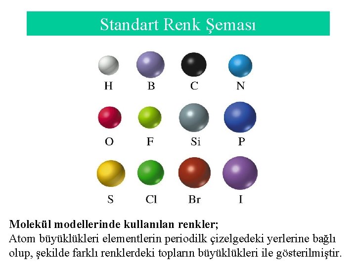 Standart Renk Şeması Molekül modellerinde kullanılan renkler; Atom büyüklükleri elementlerin periodilk çizelgedeki yerlerine bağlı