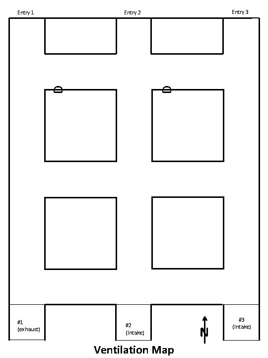 D D #2 (Intake) Ventilation Map N #1 (exhaust) Entry 3 Entry 2 Entry