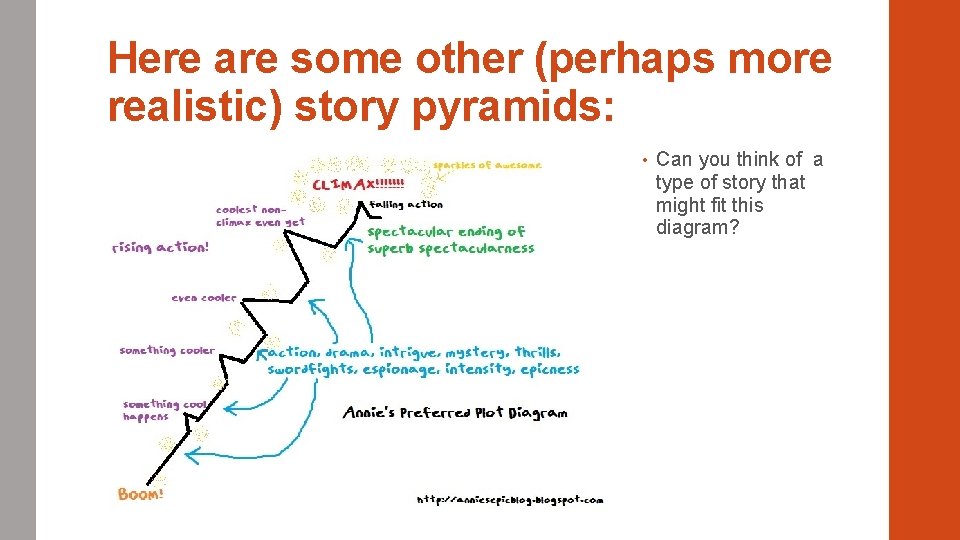 Here are some other (perhaps more realistic) story pyramids: • Can you think of