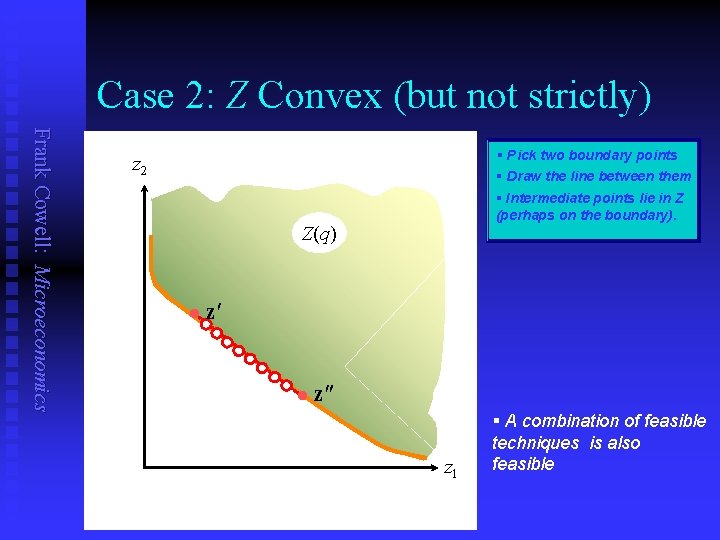Case 2: Z Convex (but not strictly) Frank Cowell: Microeconomics § Pick two boundary