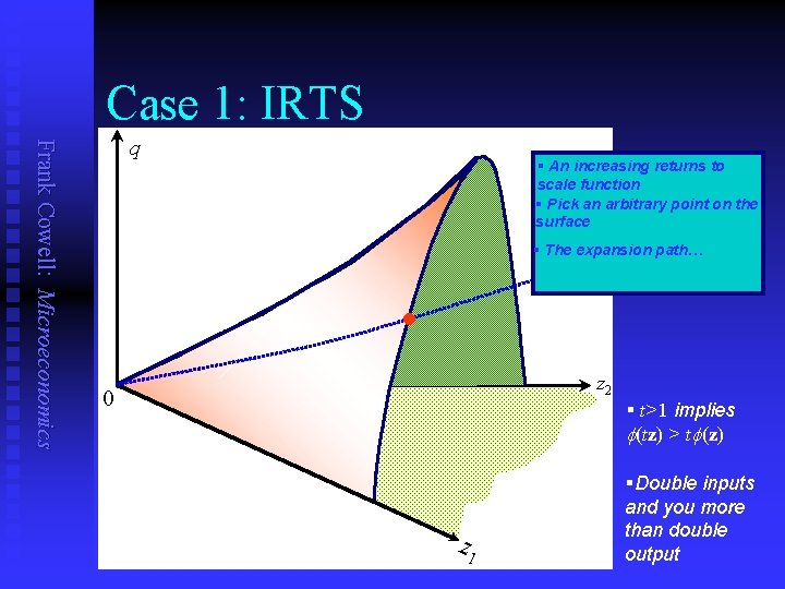 Case 1: IRTS Frank Cowell: Microeconomics q § An increasing returns to scale function