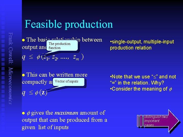 Feasible production Frank Cowell: Microeconomics The basic relationship between The production output and function