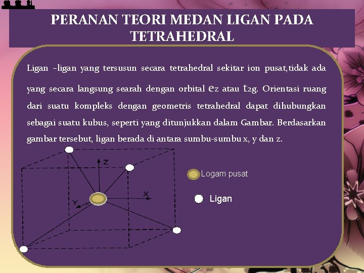 PERANAN TEORI MEDAN LIGAN PADA TETRAHEDRAL Ligan –ligan yang tersusun secara tetrahedral sekitar ion