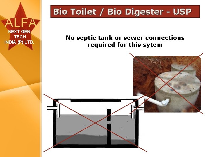 ALFA NEXT GEN TECH INDIA (P) LTD. Bio Toilet / Bio Digester - USP