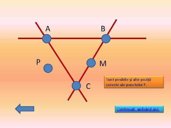 A B P M C Sunt posibile şi alte poziţii corecte ale punctului P.