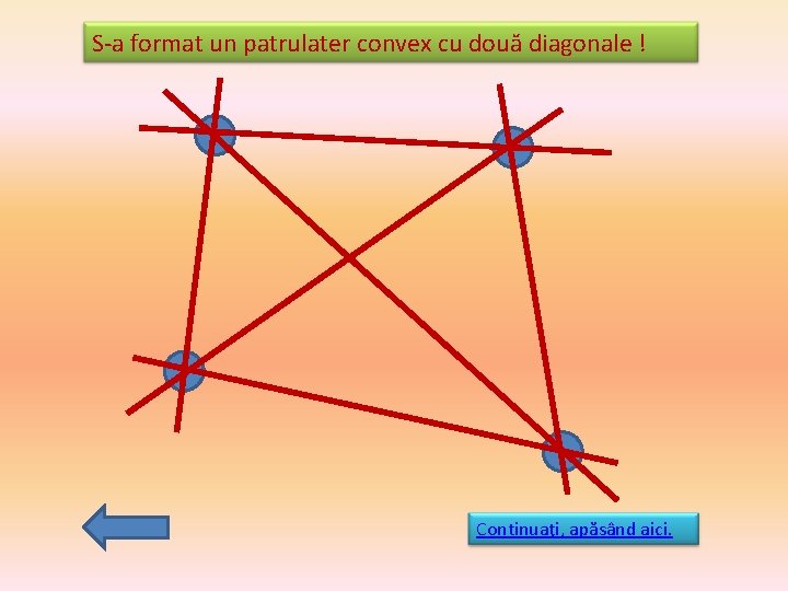 S-a format un patrulater convex cu două diagonale ! Continuaţi, apăsând aici. 