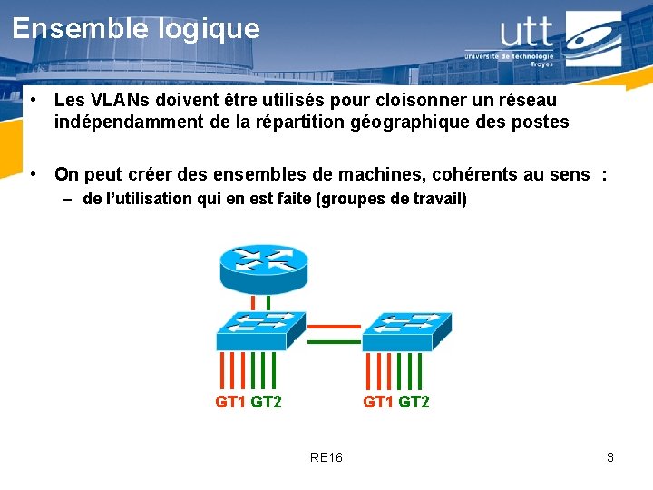 Ensemble logique • Les VLANs doivent être utilisés pour cloisonner un réseau indépendamment de Ensemble logique • Les VLANs doivent être utilisés pour cloisonner un réseau indépendamment de
