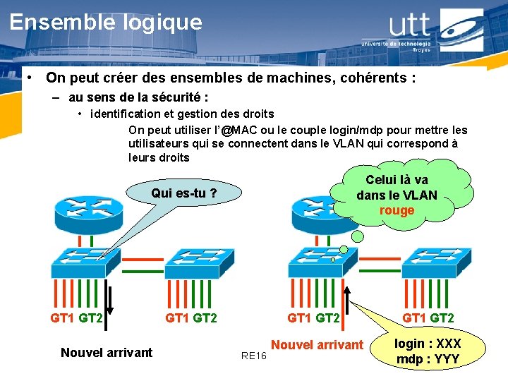 Ensemble logique • On peut créer des ensembles de machines, cohérents : – au Ensemble logique • On peut créer des ensembles de machines, cohérents : – au