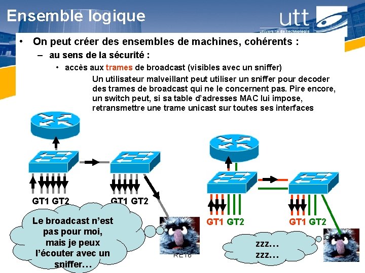 Ensemble logique • On peut créer des ensembles de machines, cohérents : – au Ensemble logique • On peut créer des ensembles de machines, cohérents : – au