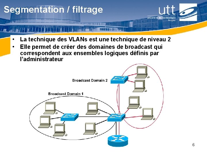 Segmentation / filtrage • La technique des VLANs est une technique de niveau 2 Segmentation / filtrage • La technique des VLANs est une technique de niveau 2