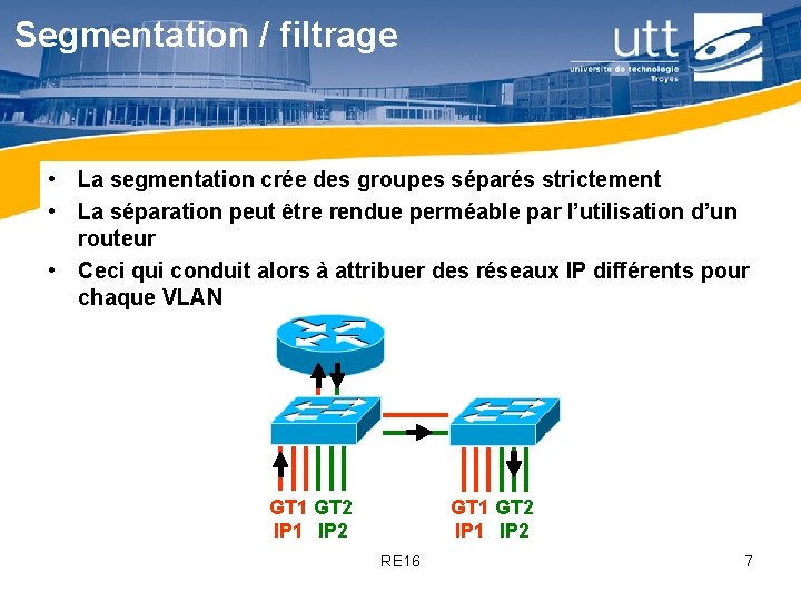 Segmentation / filtrage • La segmentation crée des groupes séparés strictement • La séparation Segmentation / filtrage • La segmentation crée des groupes séparés strictement • La séparation
