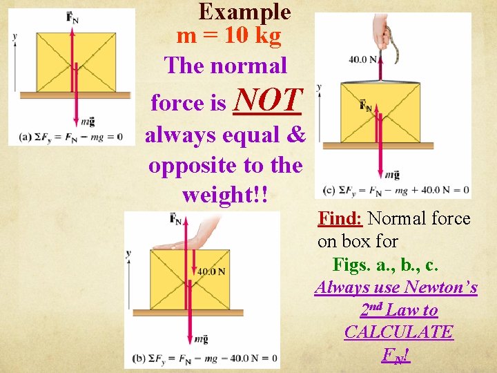 Example m = 10 kg The normal force is NOT always equal & opposite