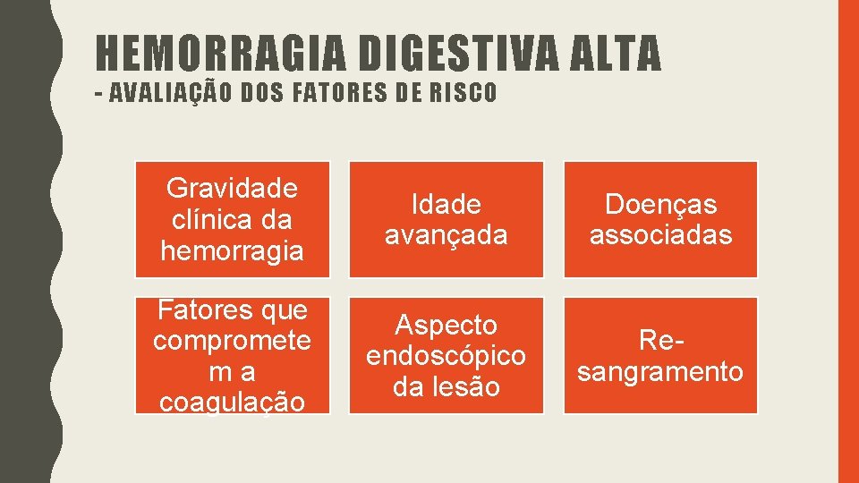 HEMORRAGIA DIGESTIVA ALTA - AVALIAÇÃO DOS FATORES DE RISCO Gravidade clínica da hemorragia Idade HEMORRAGIA DIGESTIVA ALTA - AVALIAÇÃO DOS FATORES DE RISCO Gravidade clínica da hemorragia Idade