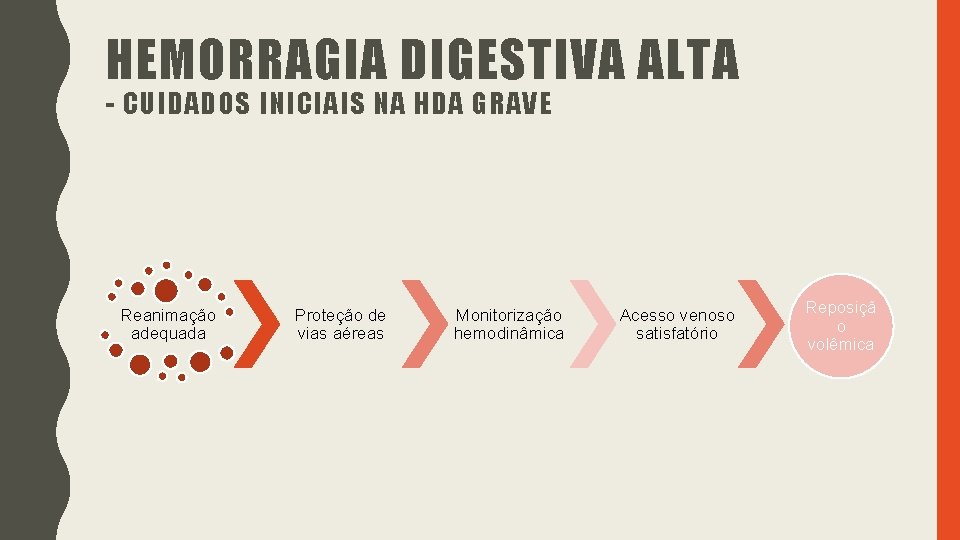 HEMORRAGIA DIGESTIVA ALTA - CUIDADOS INICIAIS NA HDA GRAVE Reanimação adequada Proteção de vias HEMORRAGIA DIGESTIVA ALTA - CUIDADOS INICIAIS NA HDA GRAVE Reanimação adequada Proteção de vias