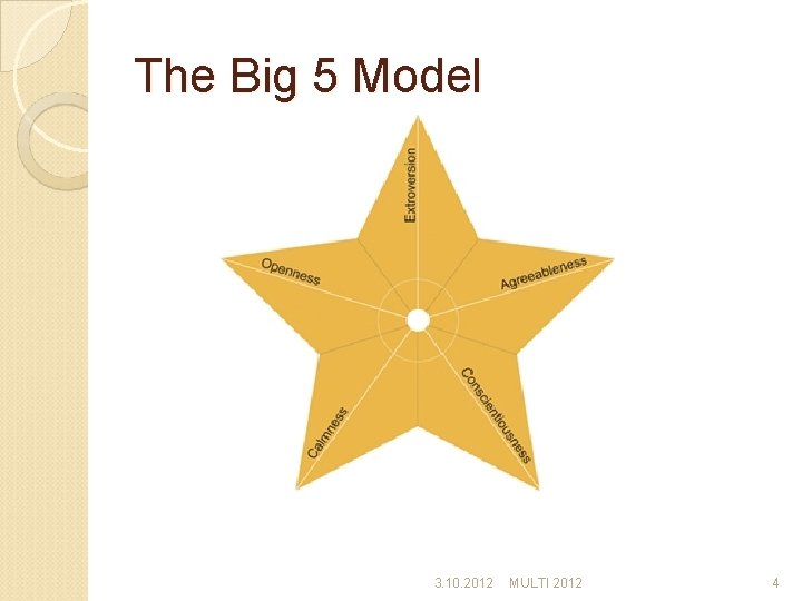 The Big 5 Model 3. 10. 2012 MULTI 2012 4 
