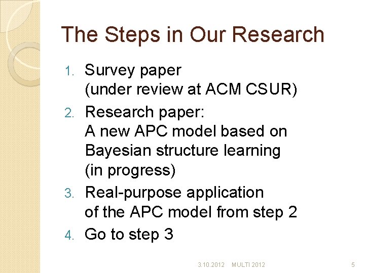 The Steps in Our Research Survey paper (under review at ACM CSUR) 2. Research