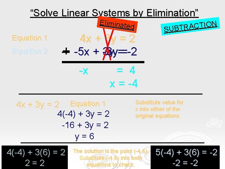 “Solve Linear Systems by Elimination” Eliminat ed Equation 1 Equation 2 _ + 4