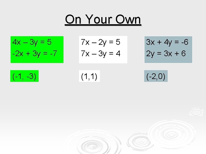 On Your Own 4 x – 3 y = 5 -2 x + 3