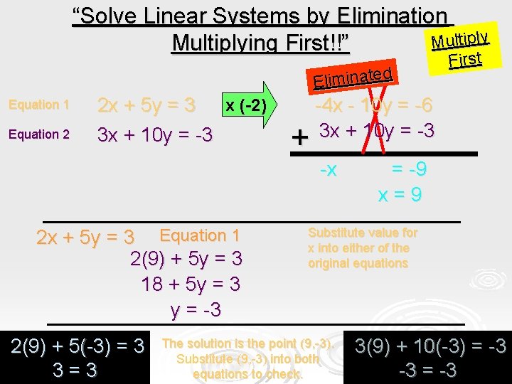 “Solve Linear Systems by Elimination Multiplying First!!” Eliminated Equation 1 Equation 2 x (-2)