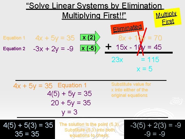 “Solve Linear Systems by Elimination Multiplying First!!” Eliminated Equation 1 Equation 2 4 x