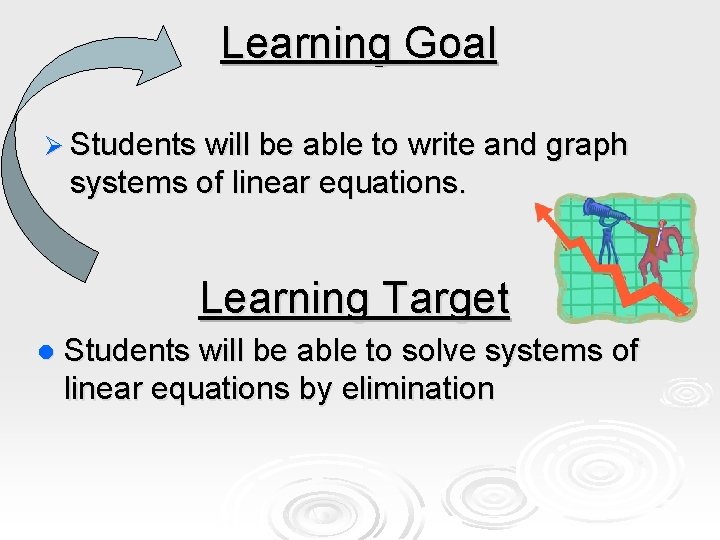 Learning Goal Ø Students will be able to write and graph systems of linear