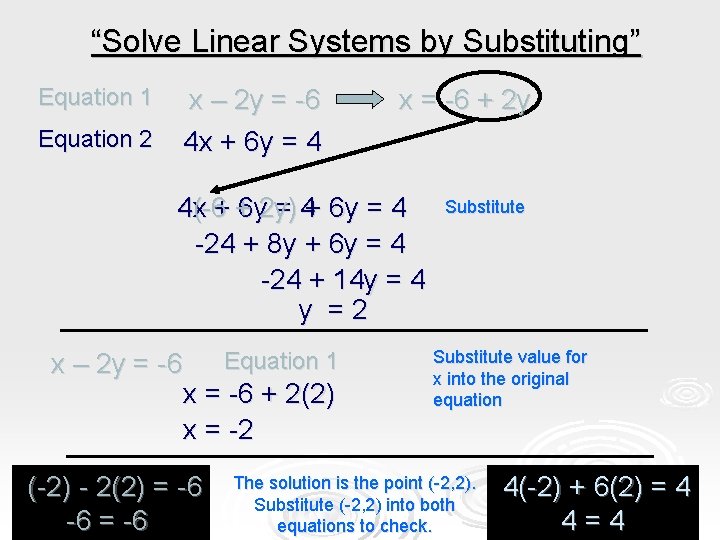 “Solve Linear Systems by Substituting” Equation 1 Equation 2 x – 2 y =