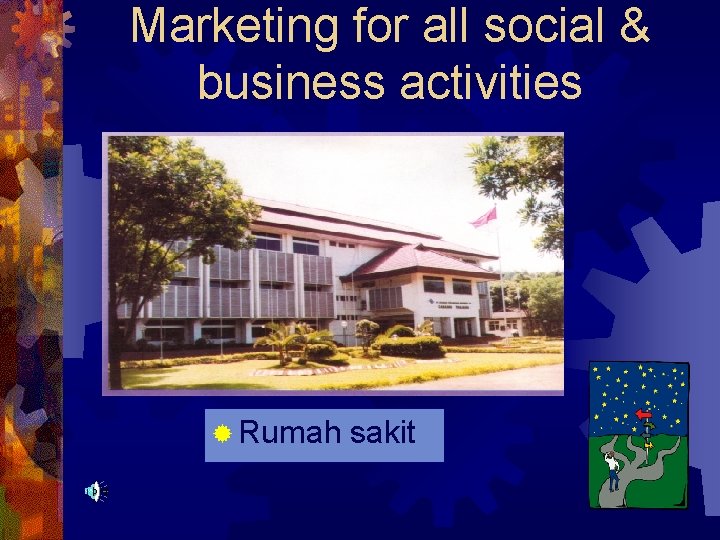 Marketing for all social & business activities ® Rumah sakit 
