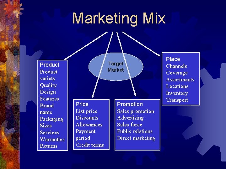 Marketing Mix Product variety Quality Design Features Brand name Packaging Sizes Services Warranties Returns