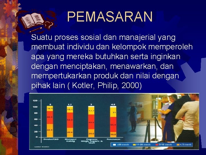 PEMASARAN Suatu proses sosial dan manajerial yang membuat individu dan kelompok memperoleh apa yang