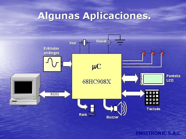 Algunas Aplicaciones. Reset Xtal Entradas análogas C 68 HC 908 X 7 6 5