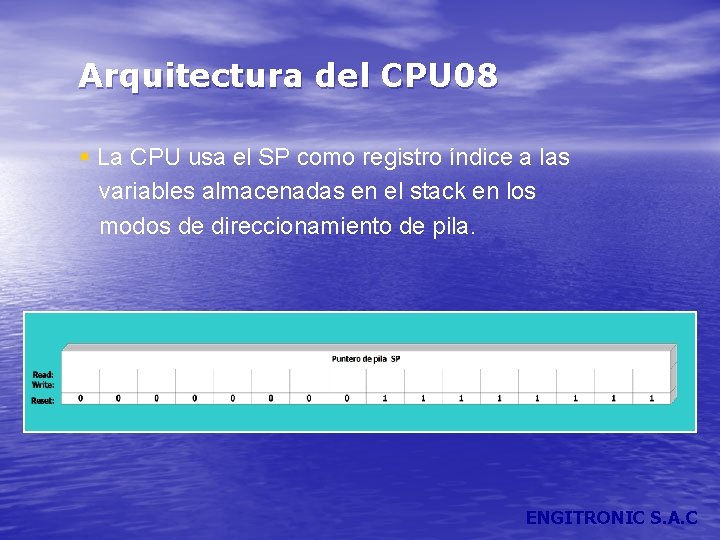 Arquitectura del CPU 08 § La CPU usa el SP como registro índice a