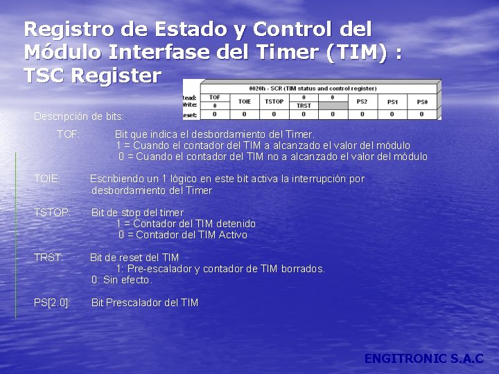 Registro de Estado y Control del Módulo Interfase del Timer (TIM) : TSC Register