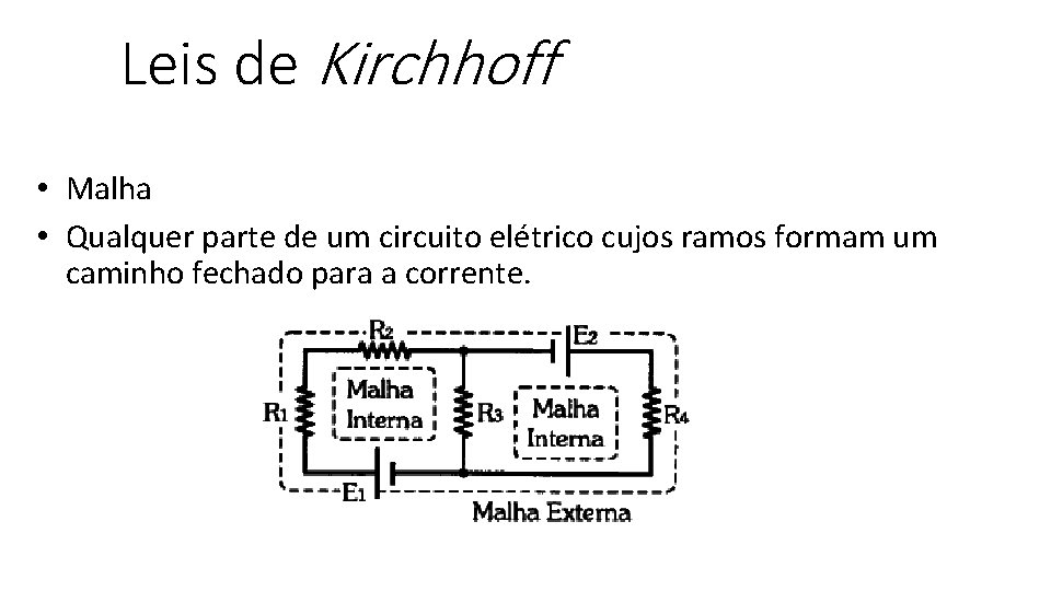 Leis de Kirchhoff • Malha • Qualquer parte de um circuito elétrico cujos ramos