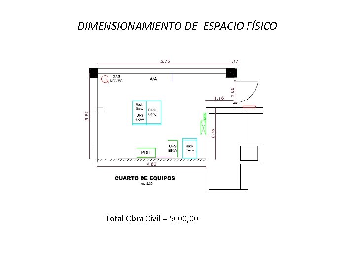 DIMENSIONAMIENTO DE ESPACIO FÍSICO Total Obra Civil = 5000, 00 
