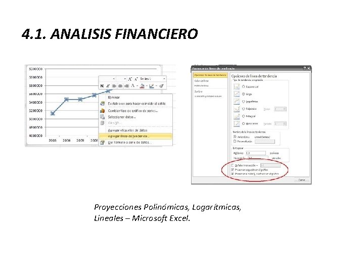 4. 1. ANALISIS FINANCIERO Proyecciones Polinómicas, Logarítmicas, Lineales – Microsoft Excel. 