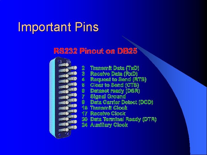 Important Pins 