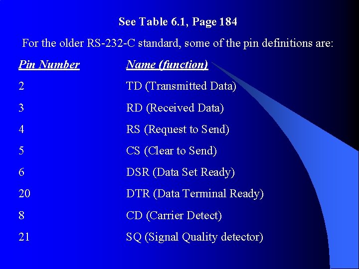 See Table 6. 1, Page 184 For the older RS-232 -C standard, some of