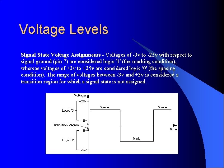 Voltage Levels Signal State Voltage Assignments - Voltages of -3 v to -25 v