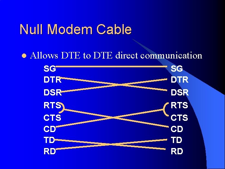 Null Modem Cable l Allows DTE to DTE direct communication SG DTR DSR RTS