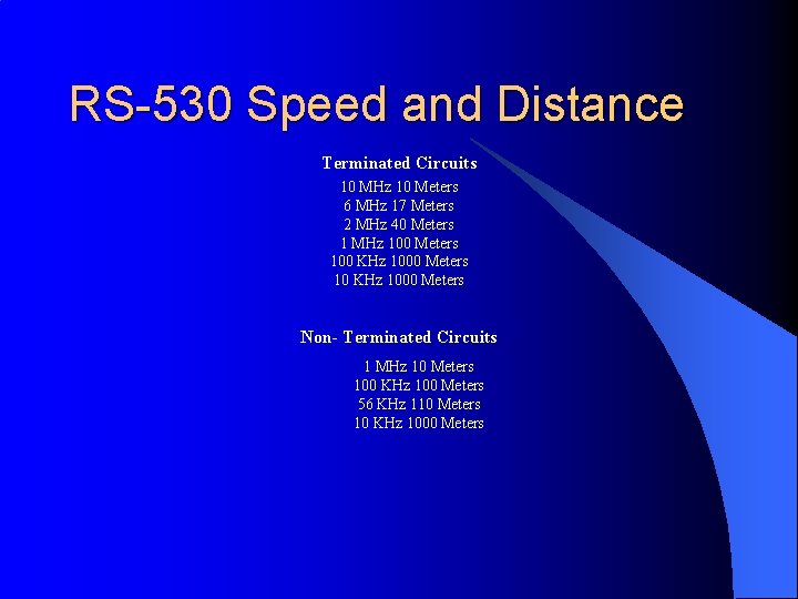 RS-530 Speed and Distance Terminated Circuits 10 MHz 10 Meters 6 MHz 17 Meters