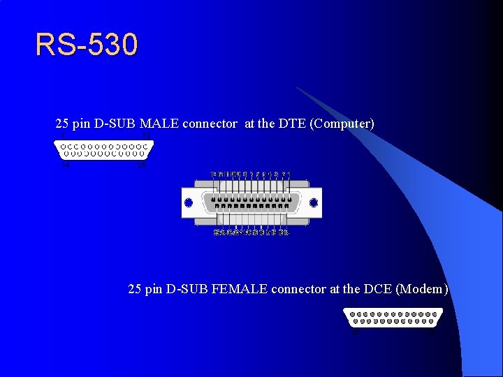 RS-530 25 pin D-SUB MALE connector at the DTE (Computer) 25 pin D-SUB FEMALE